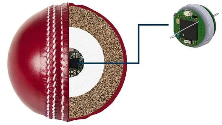 Cricket's Modernization Dilemma: Balancing Tradition and Innovation